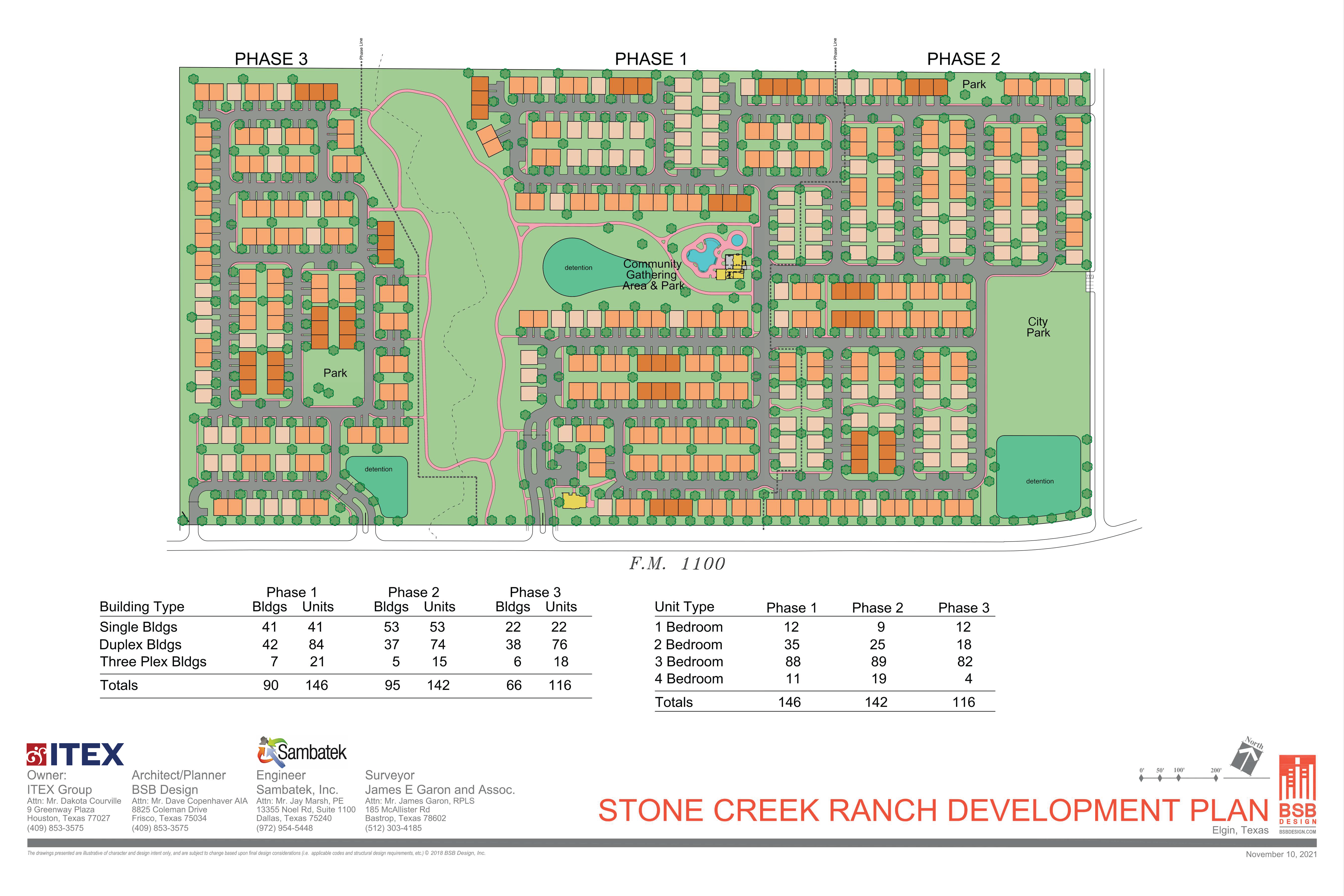 Stone Creek Ranch Texas Single Family and Multifamily Living