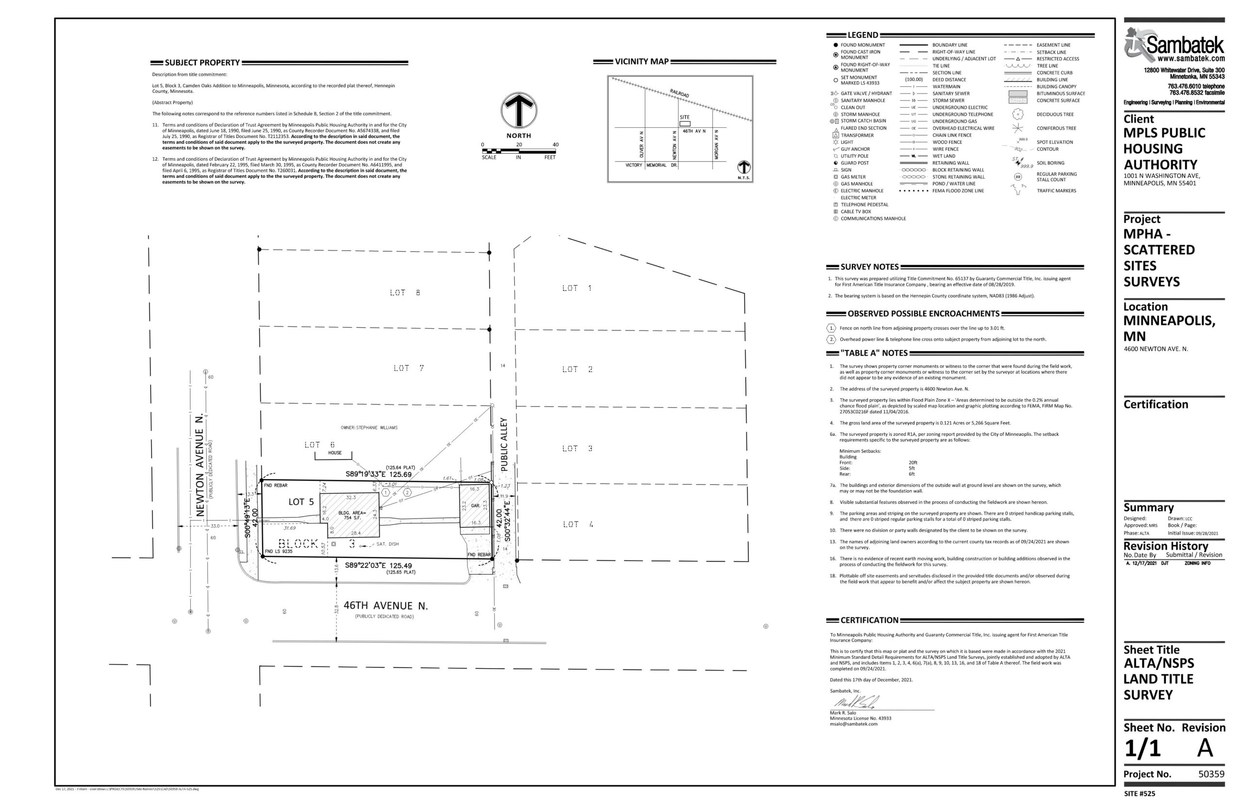 Minneapolis Public Housing Authority-ALTA Surveys