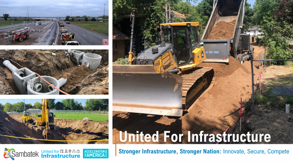 Four images of construction sites. United For Infrastructure Stronger Infrastructure, Stronger Nation: Innovate, Secure, Compete. Logos – Sambatek. UFI and Accelerator for America Action